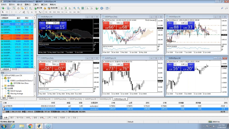 EA交易功能的应用