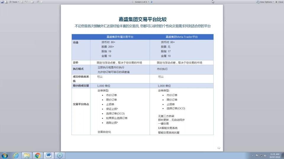 嘉盛专属交易平台与MetaTrader平台的区别