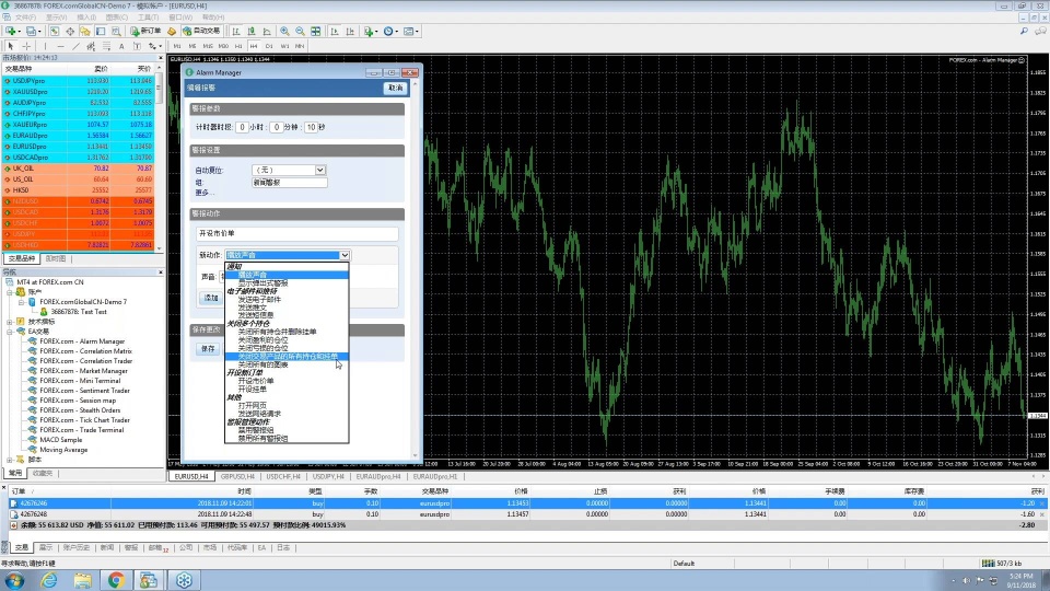在MetaTrader上使用“警报管理器”