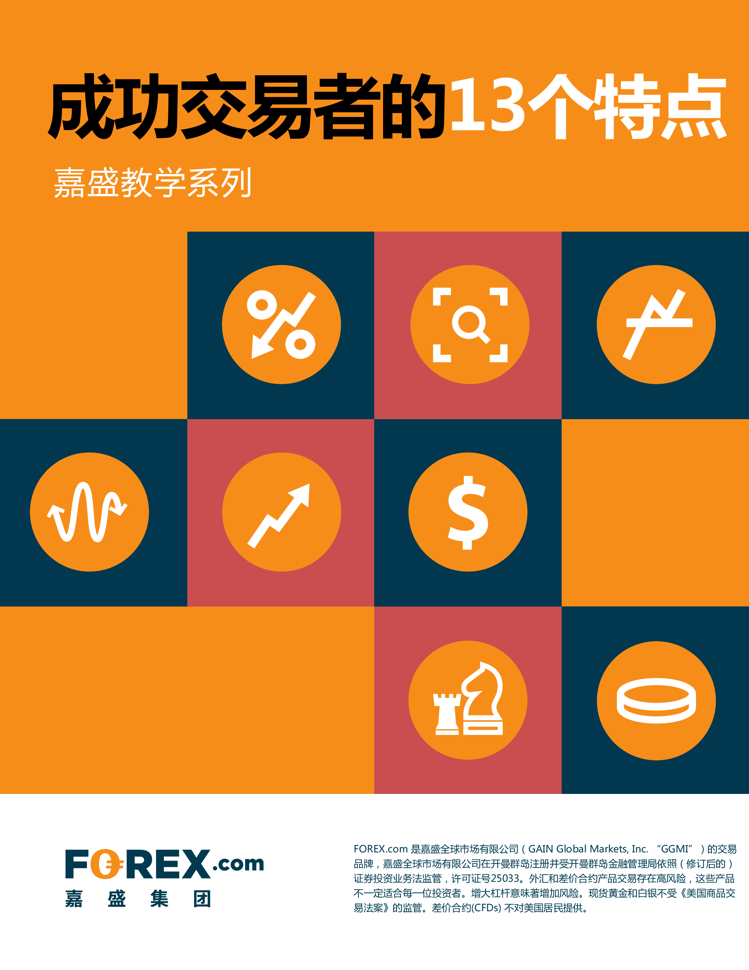 成功交易者的13个特点